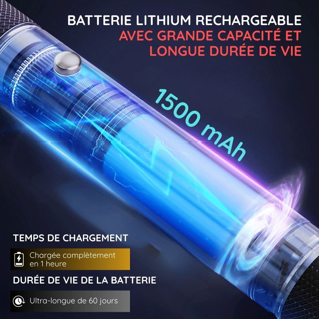 Pointeur laser longue portée ultra puissant en alliage d’aluminium