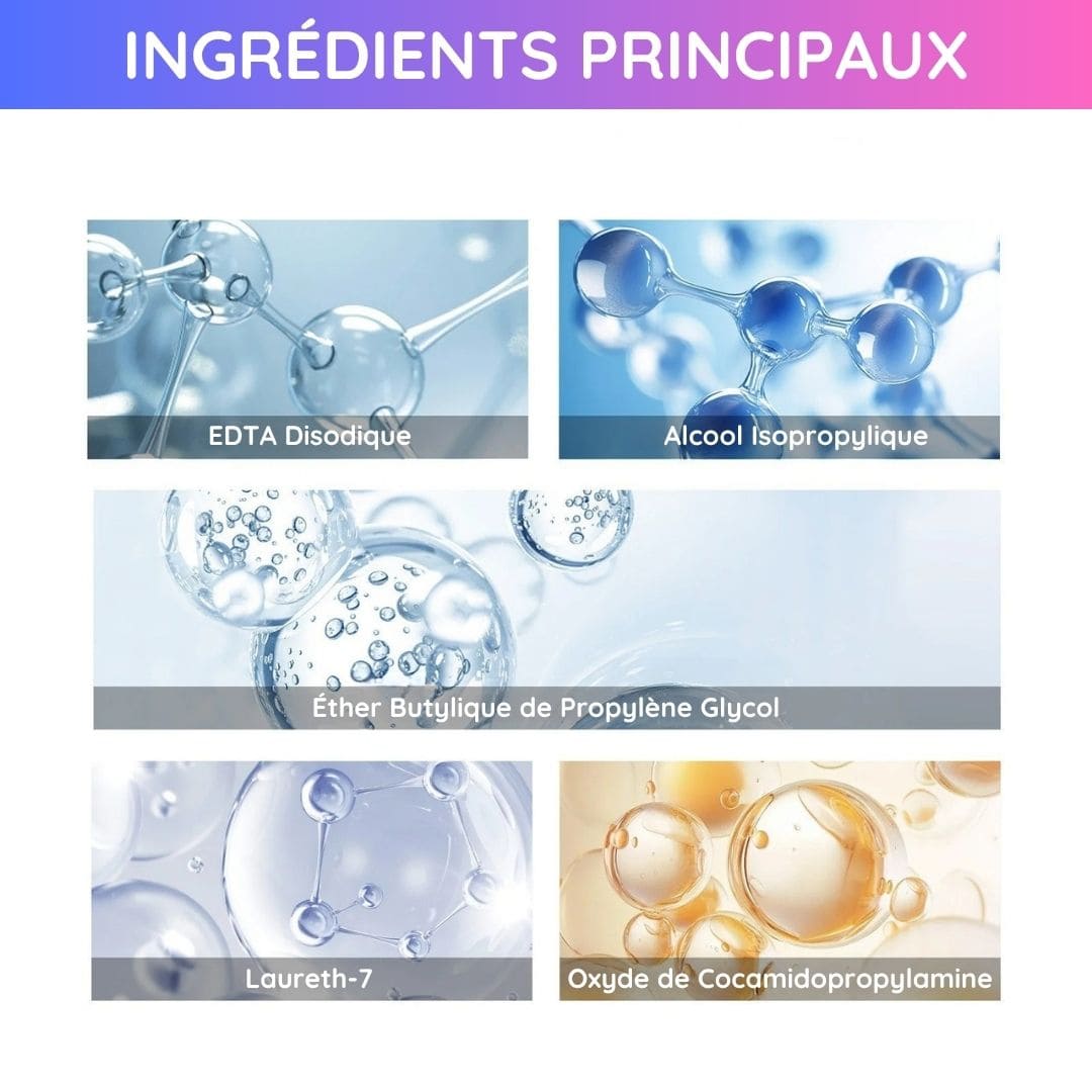Spray réfléchissant Anti-flashs et Radars
