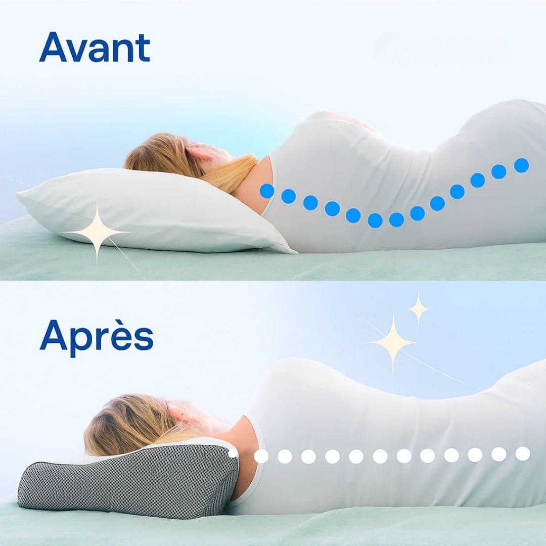 Oreiller de soutien ergonomique à mémoire de forme
