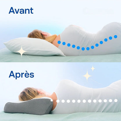 Oreiller de soutien ergonomique à mémoire de forme
