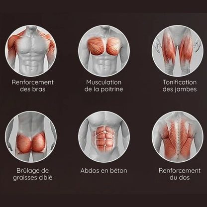 Roue Abdominale High-Tech Connectée