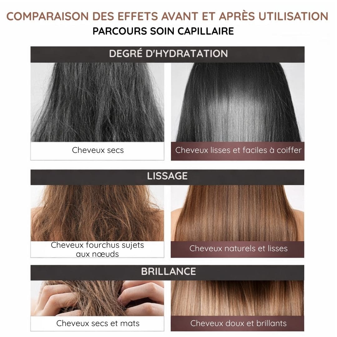 Crème cheveux professionnelle - Lissante & nourrissante