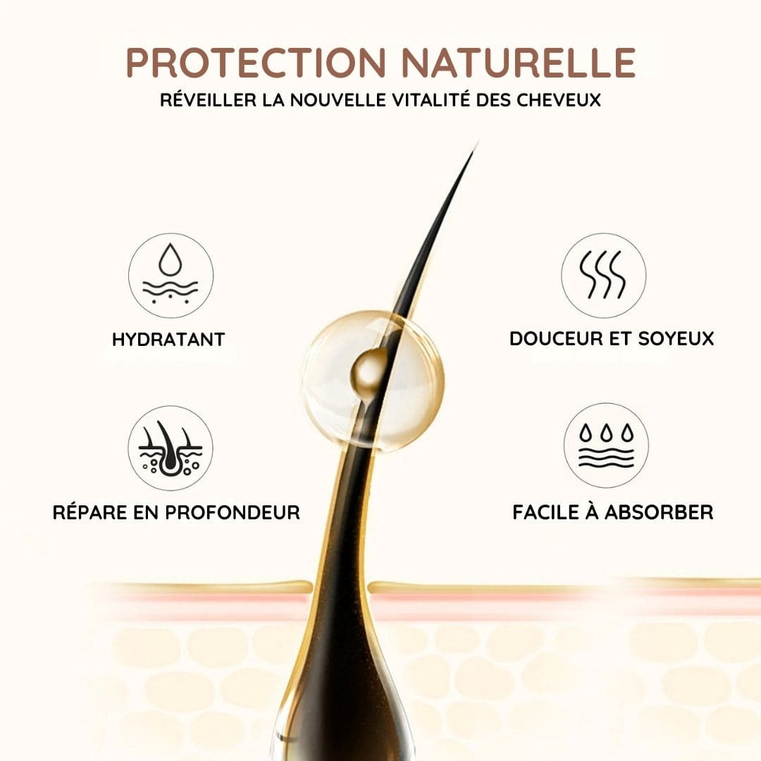 Crème cheveux professionnelle - Lissante & nourrissante