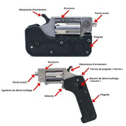 Mini revolver de poche