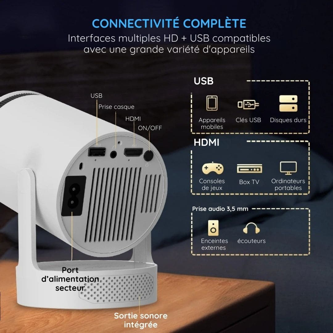 Projecteur Home Cinéma Haute Résolution