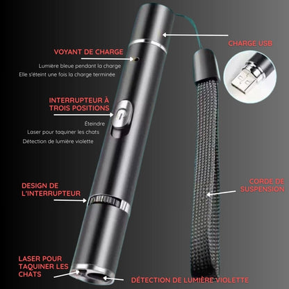Pointeur laser longue portée ultra puissant en alliage d’aluminium