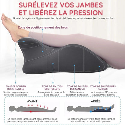 Coussin de position intime