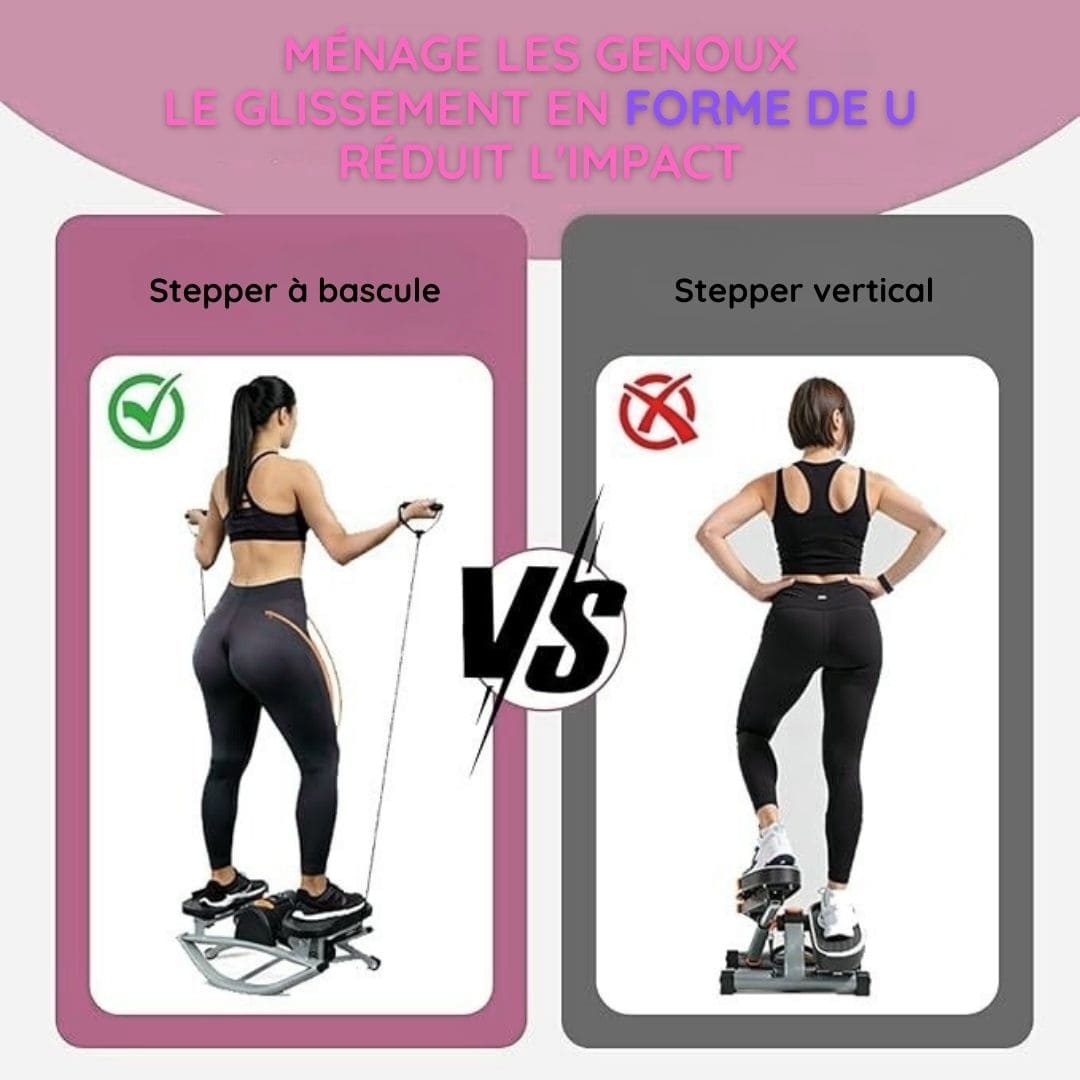 Stepper fitness avec poignées élastiques