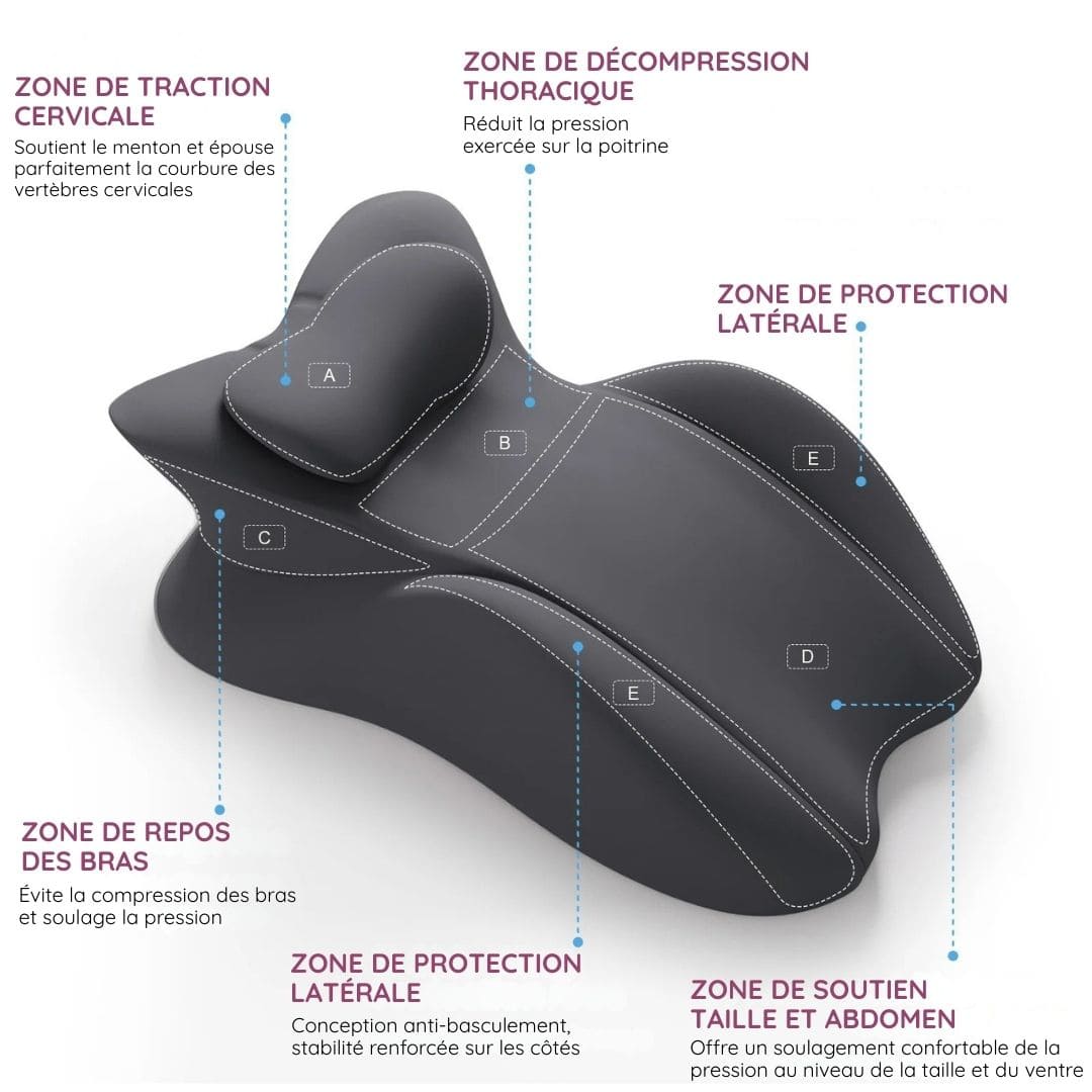 Coussin de position intime