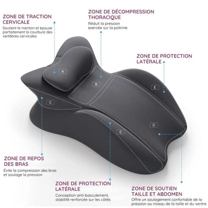 Coussin de position intime