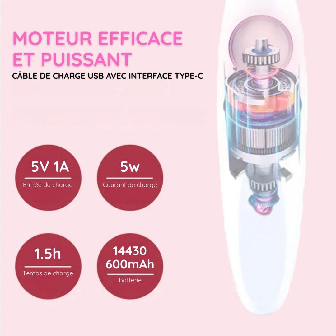 Rasoir électrique féminin - Épilation douce et sécurisée