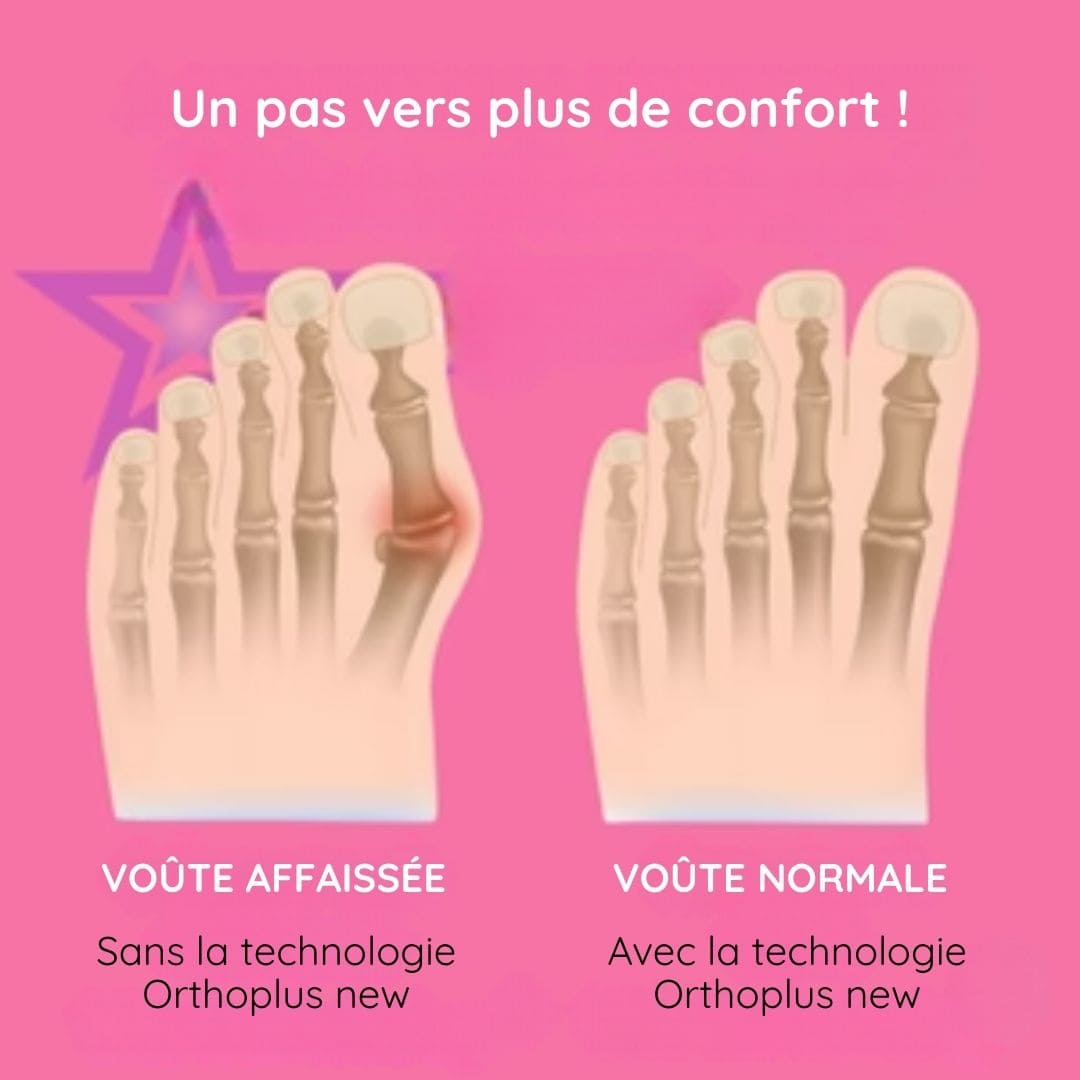 OrthoPlus - Sandales orthopédiques ultra confort à coussin d'air