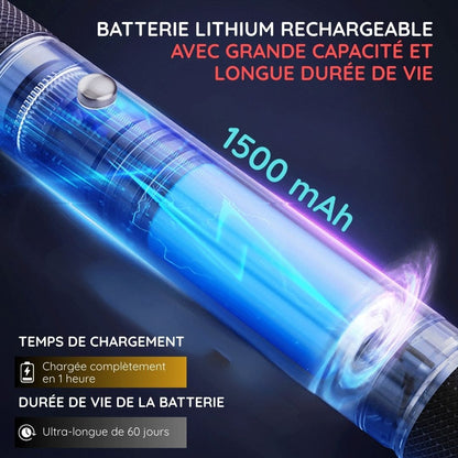 Pointeur laser longue portée ultra puissant en alliage d’aluminium