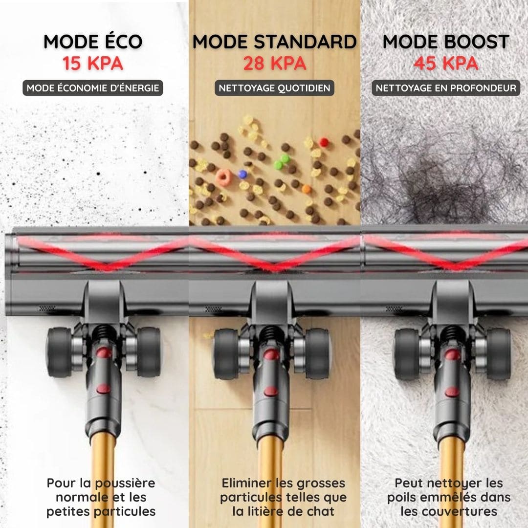 Aspirateur balai 140W sans fil multifonction