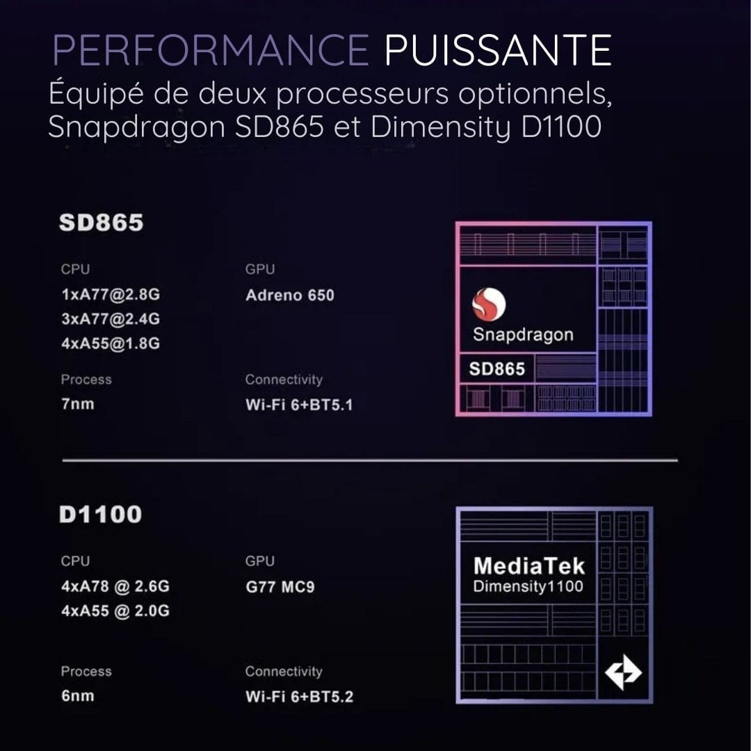 Console de jeu rétro portable pliable