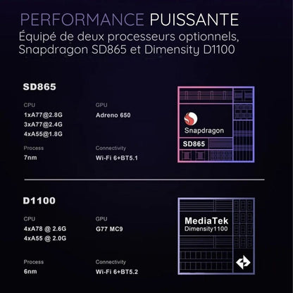 Console de jeu rétro portable pliable