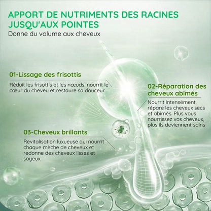 Crème capillaire réparatrice hydratante et lissante à la kératine polypeptidique