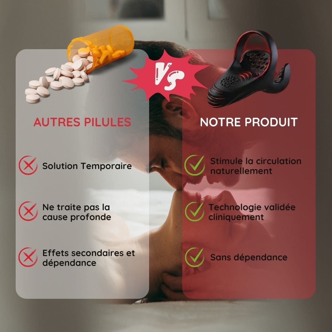 Anneau vibrant électrique de stimulation masculine