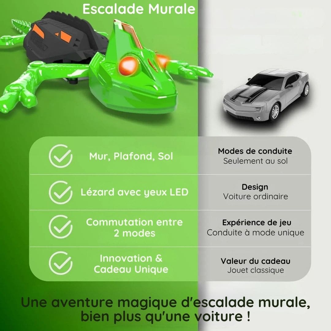 Jouet Robot Lézard Télécommandé 🦎 Rampe sur les murs