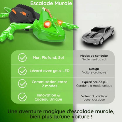 Jouet Robot Lézard Télécommandé 🦎 Rampe sur les murs