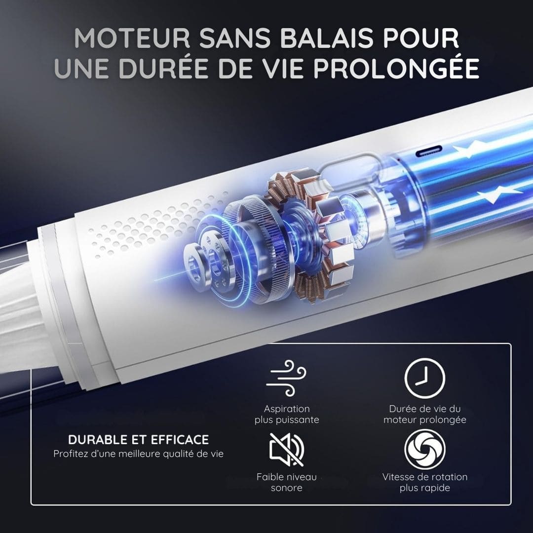 Aspirateur à main 4-en-1 sans fil à aspiration améliorée 11000 PA