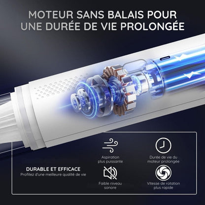 Aspirateur à main 4-en-1 sans fil à aspiration améliorée 11000 PA