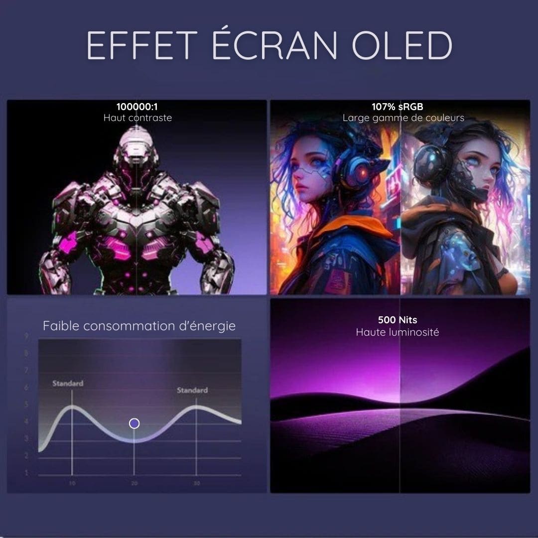 Console de jeu rétro portable pliable