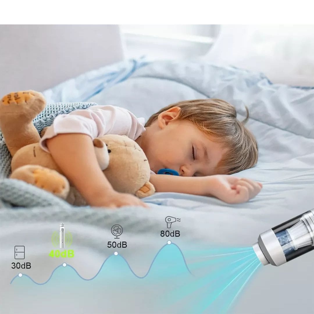 Aspirateur à main 4-en-1 sans fil à aspiration améliorée 11000 PA