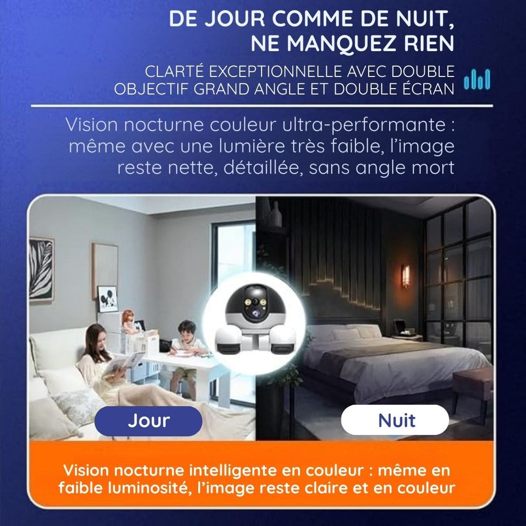 BotSurvey™ le robot caméra de surveillance mobile pour la maison