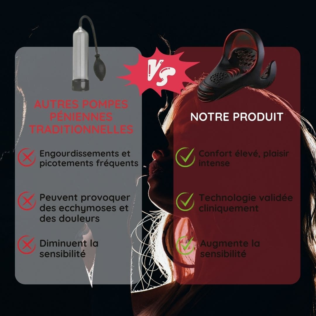 Anneau vibrant électrique de stimulation masculine