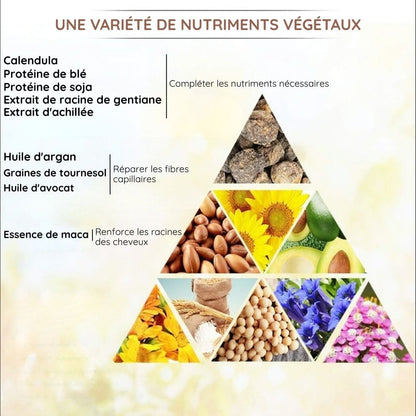 Crème cheveux professionnelle - Lissante & nourrissante