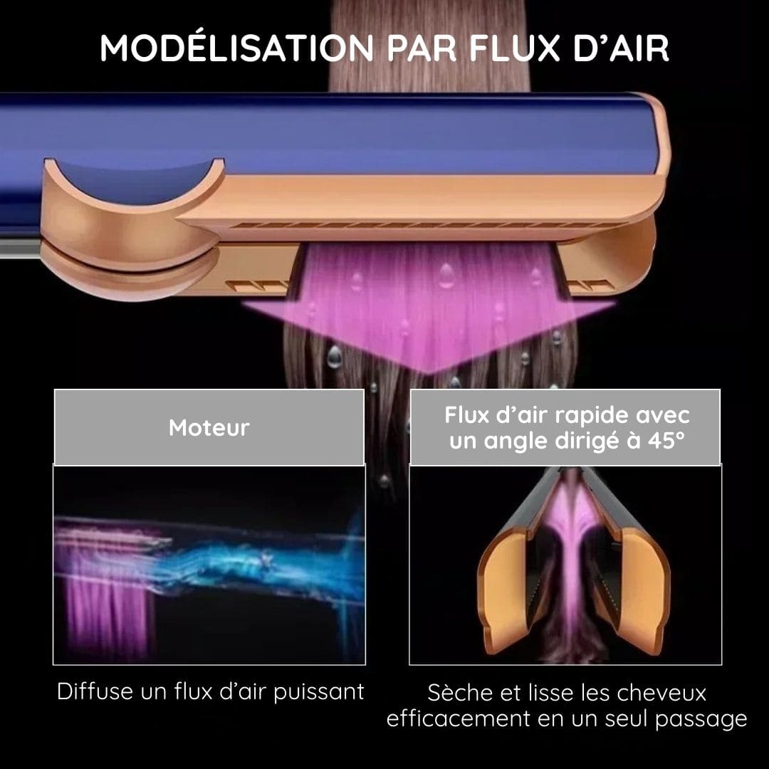 Lisseur Pro - Fer à lisser professionnel