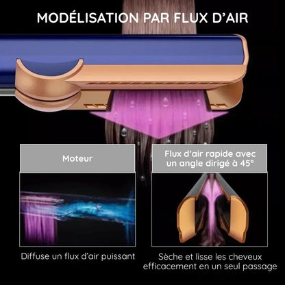 Lisseur Pro - Fer à lisser professionnel