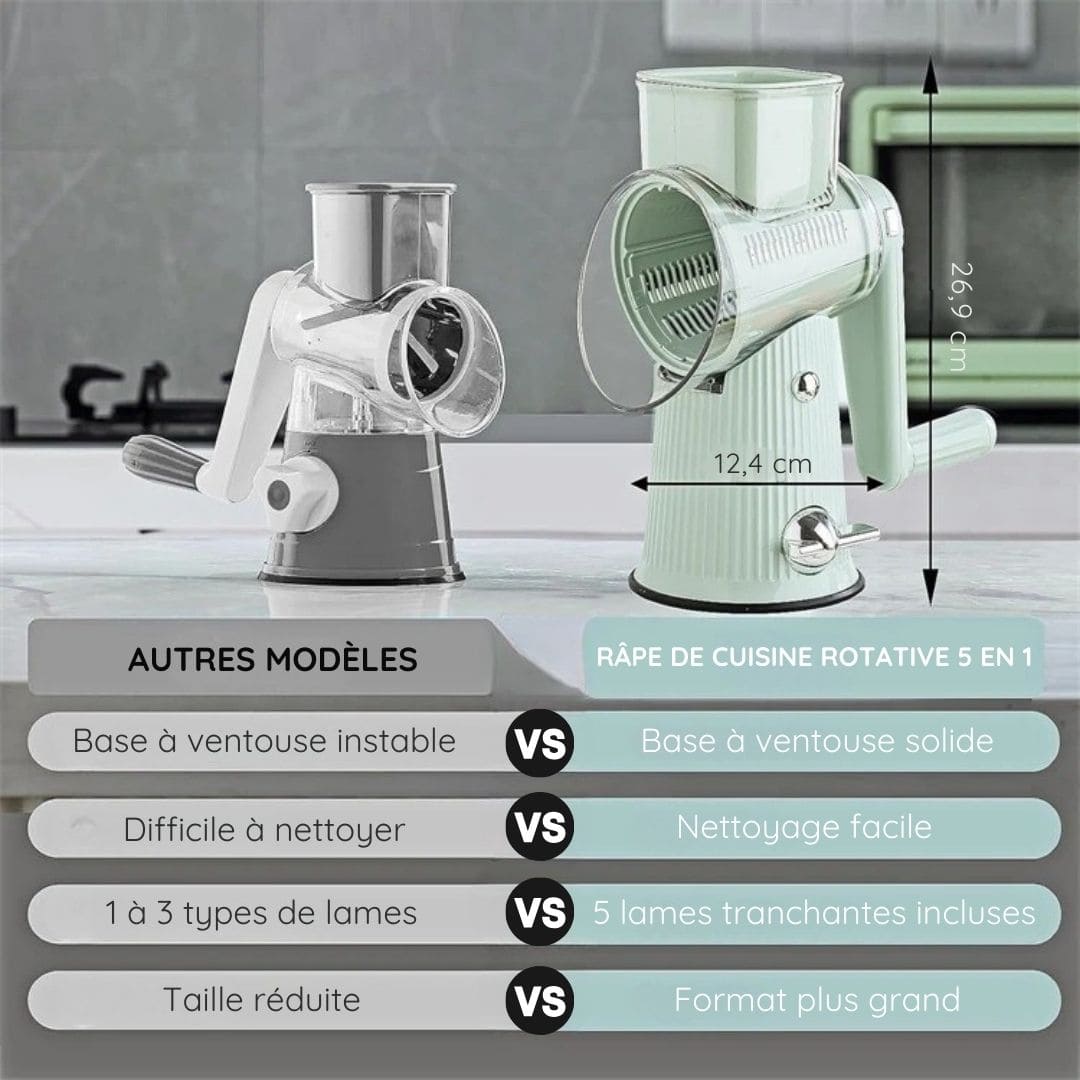 Râpe de cuisine rotative 5 en 1