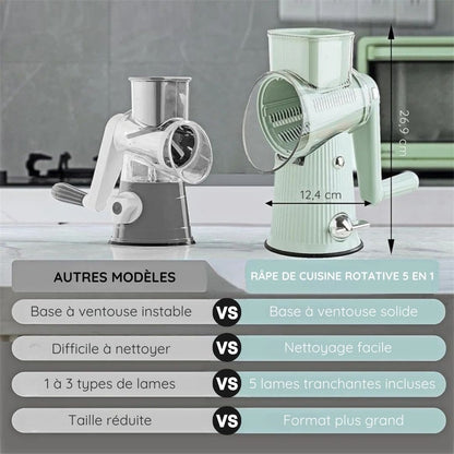 Râpe de cuisine rotative 5 en 1