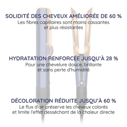 Lisseur Pro - Fer à lisser professionnel