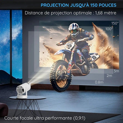 Projecteur Home Cinéma Haute Résolution