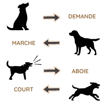 Mon Chiot Robot Réaliste