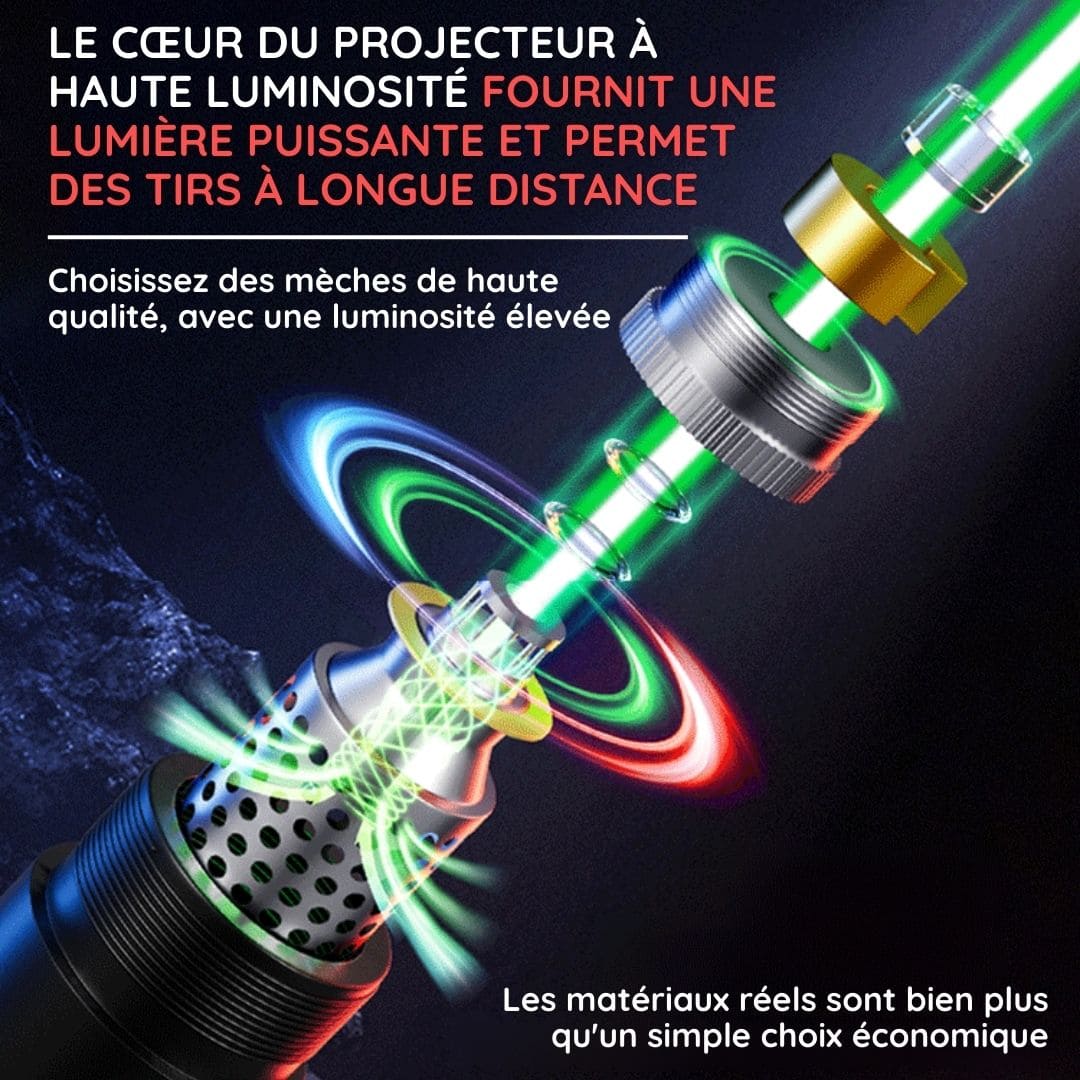 Pointeur laser longue portée ultra puissant en alliage d’aluminium
