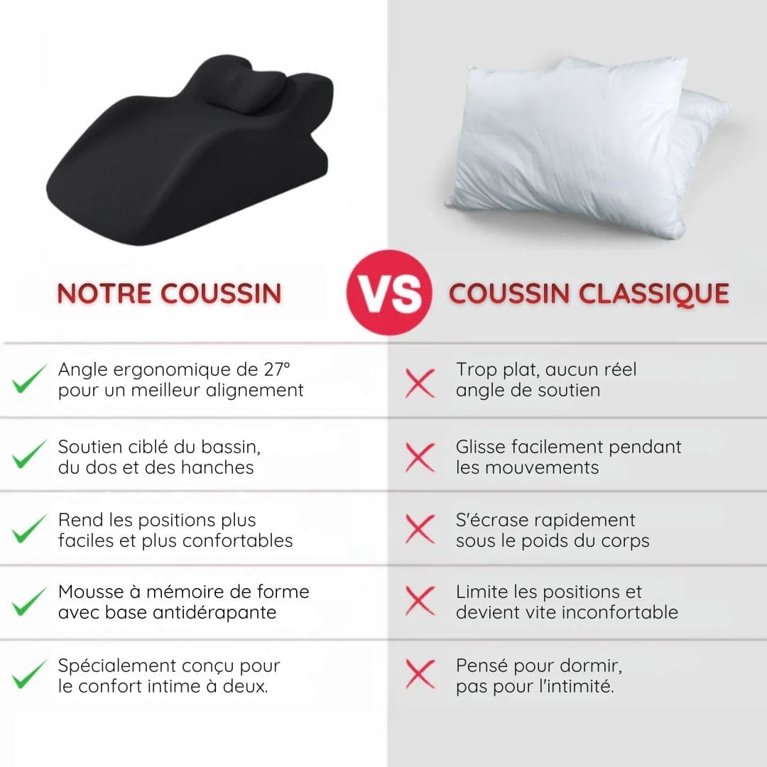 Coussin de position intime