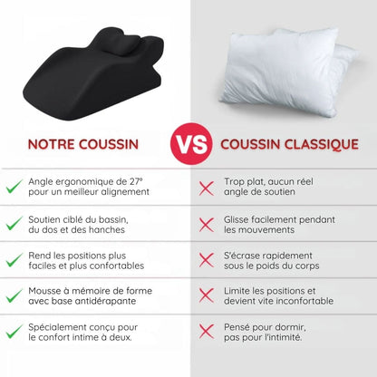 Coussin de position intime