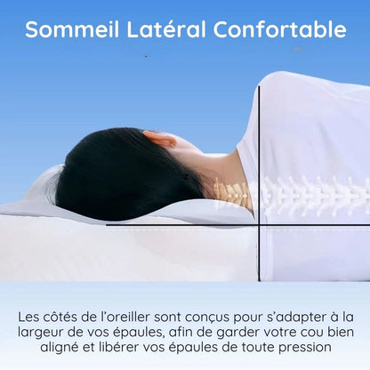 Oreiller de soutien ergonomique à mémoire de forme