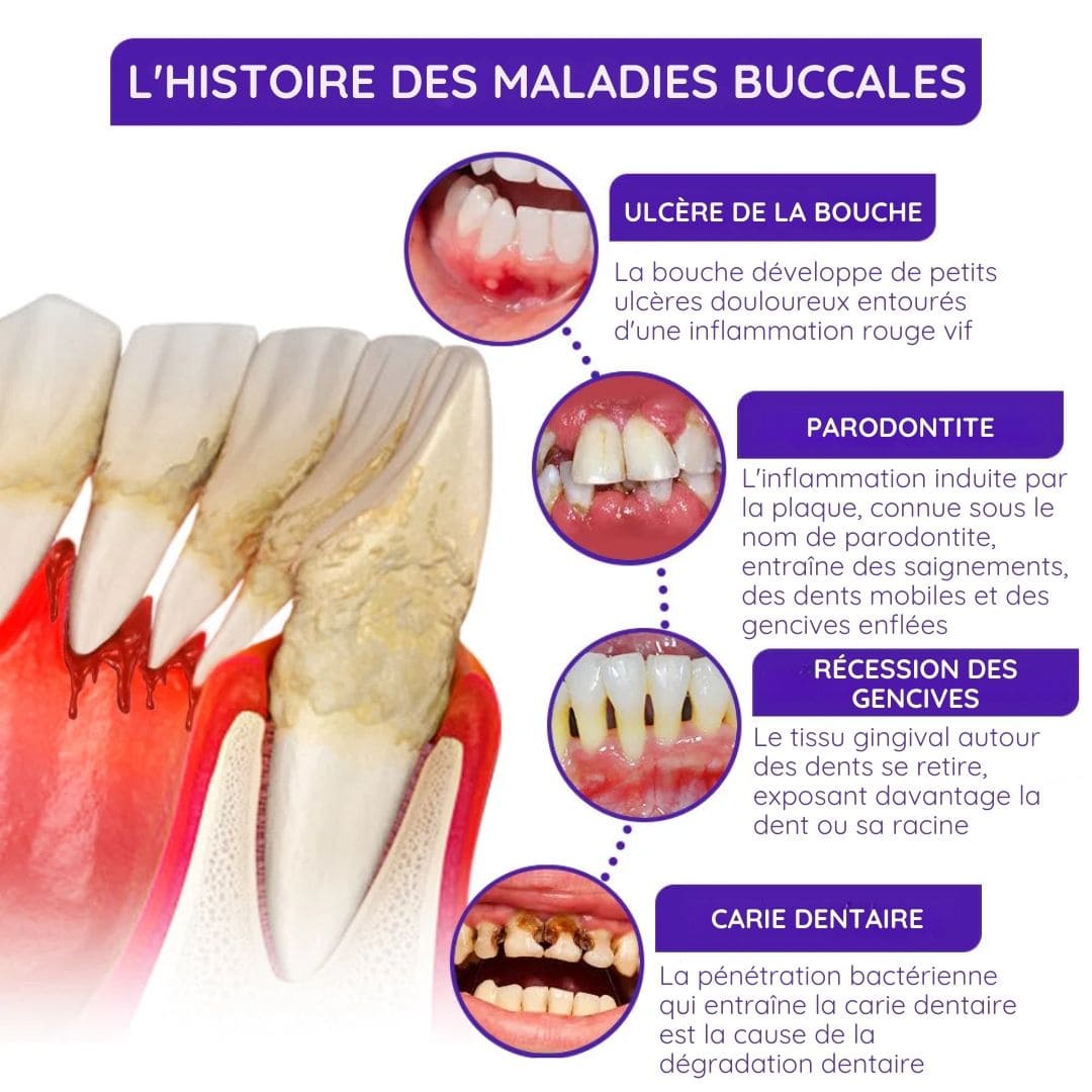 Dentifrice Blanchissant 3-en-1