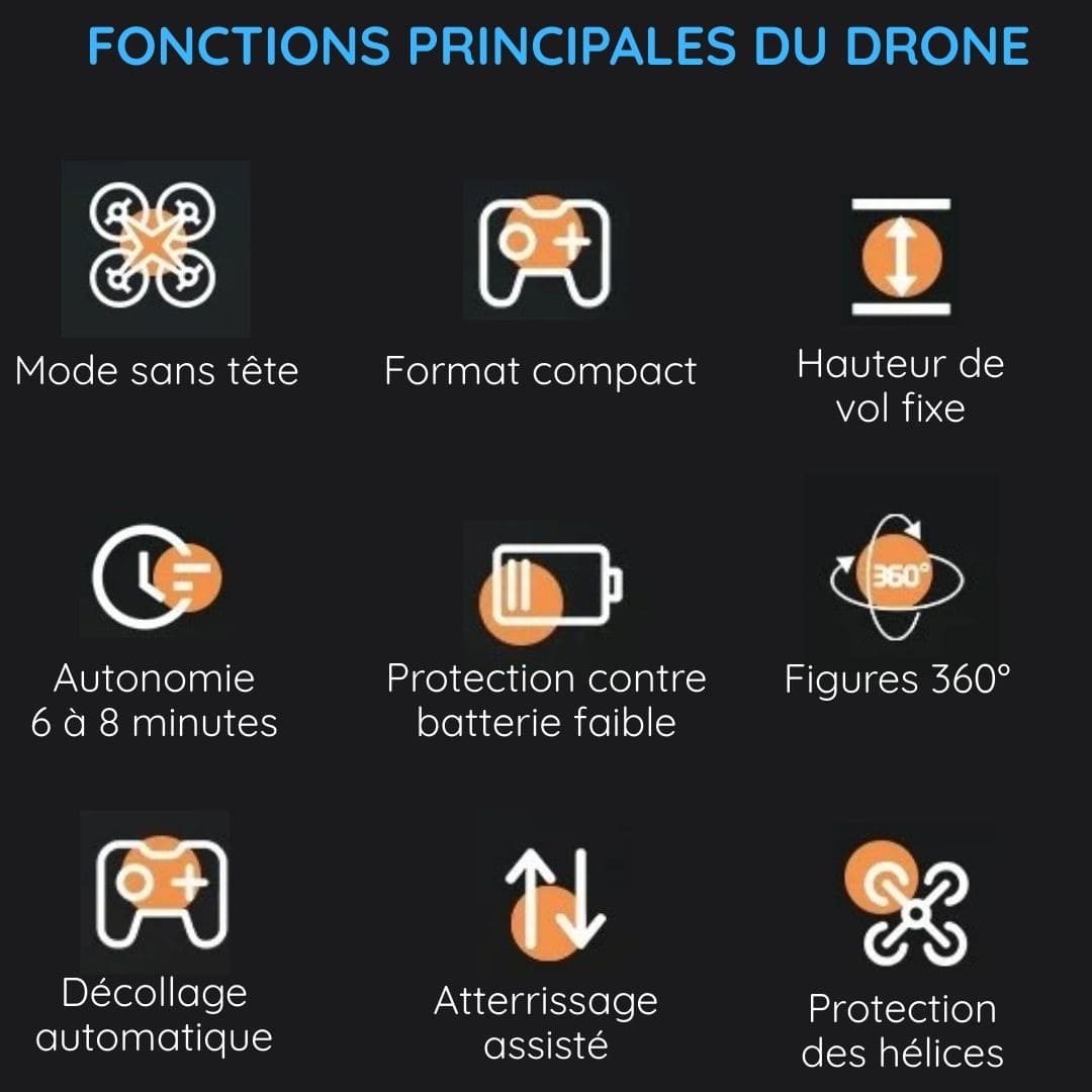 Mini Drone BEST-X | Vol stable & anti-chute avec télécommande intégrée