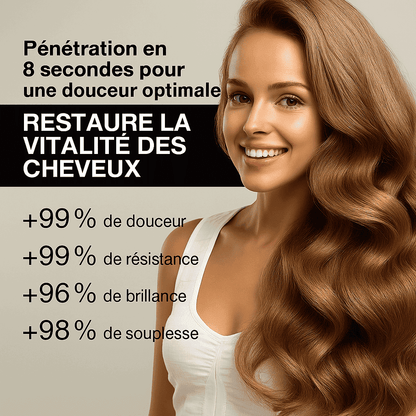 Masque Express Lissant - Soin Sans Chaleur